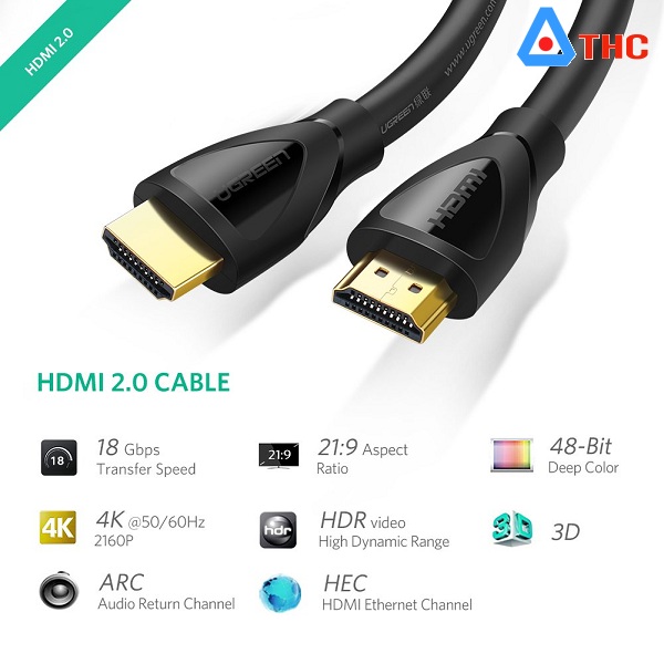 Cáp HDMI 2.0 18Gbps Ugreen hỗ trợ 3D/4K/HDR 0,75M 40799